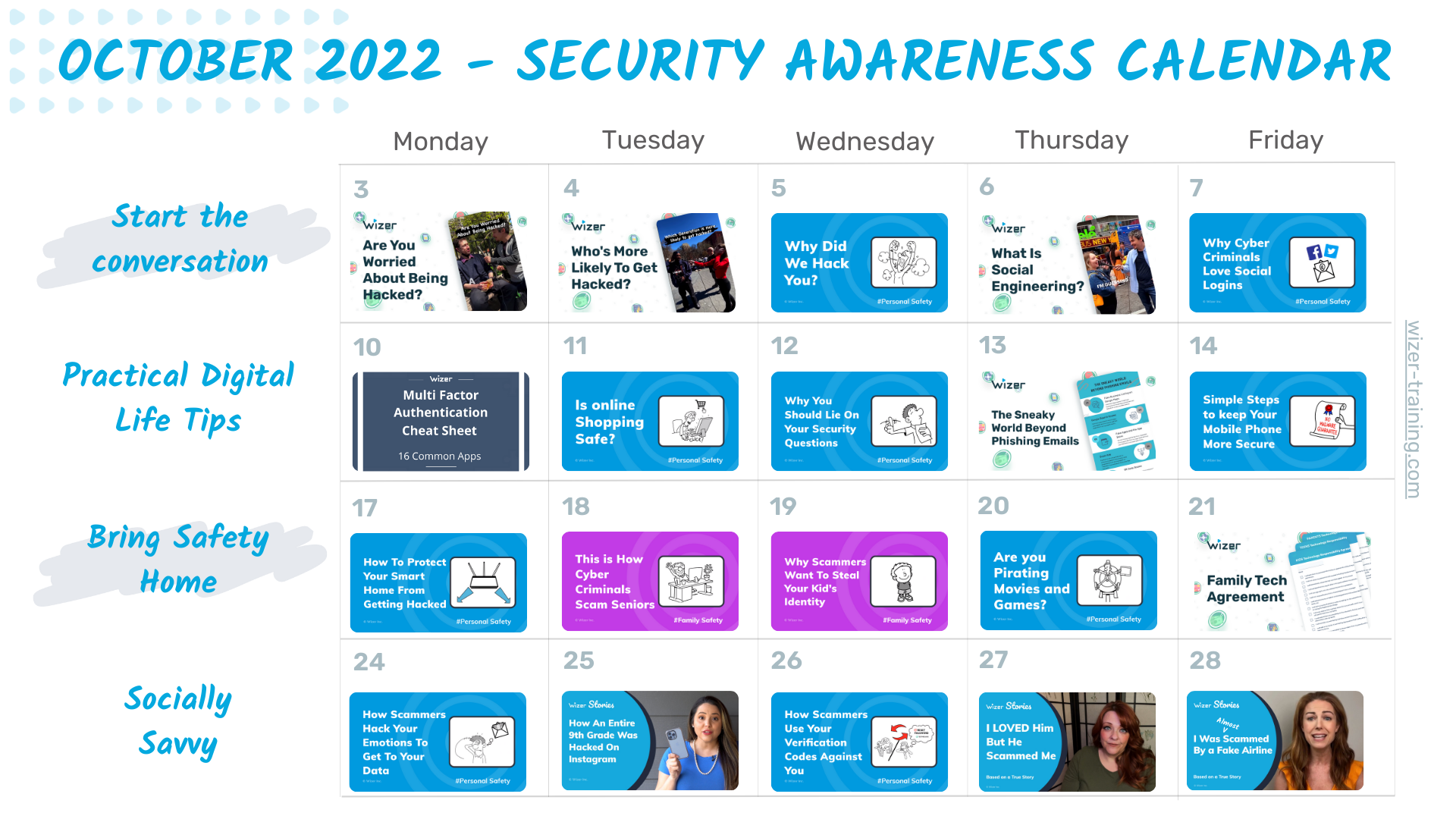 Wizer's Security Awareness Month Toolkit